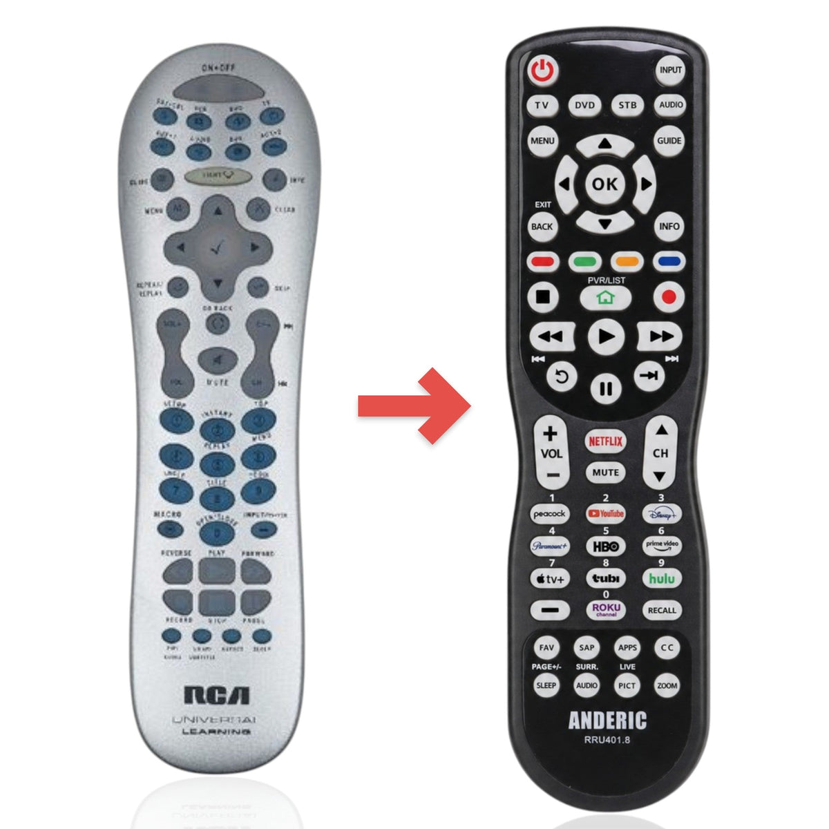 RCA RCR815N Advanced Universal Remote Control
