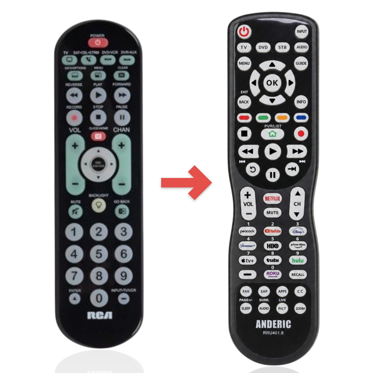 RCA RCRBB04GR 4-Device Universal Remote Control
