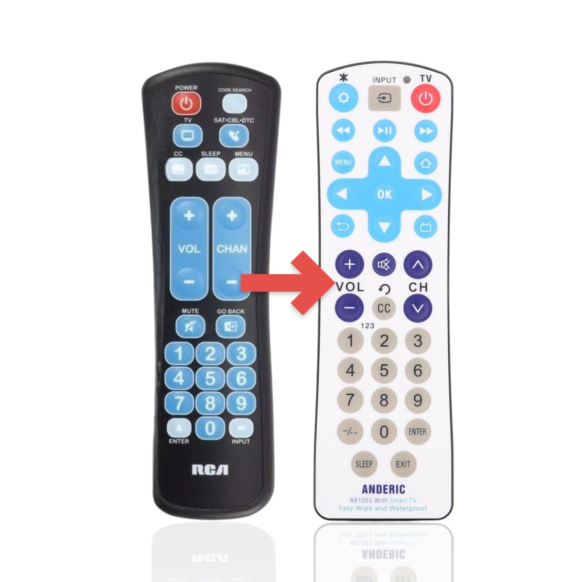 RCA RCRHM02BR Membrane 1-Device Universal Remote Control