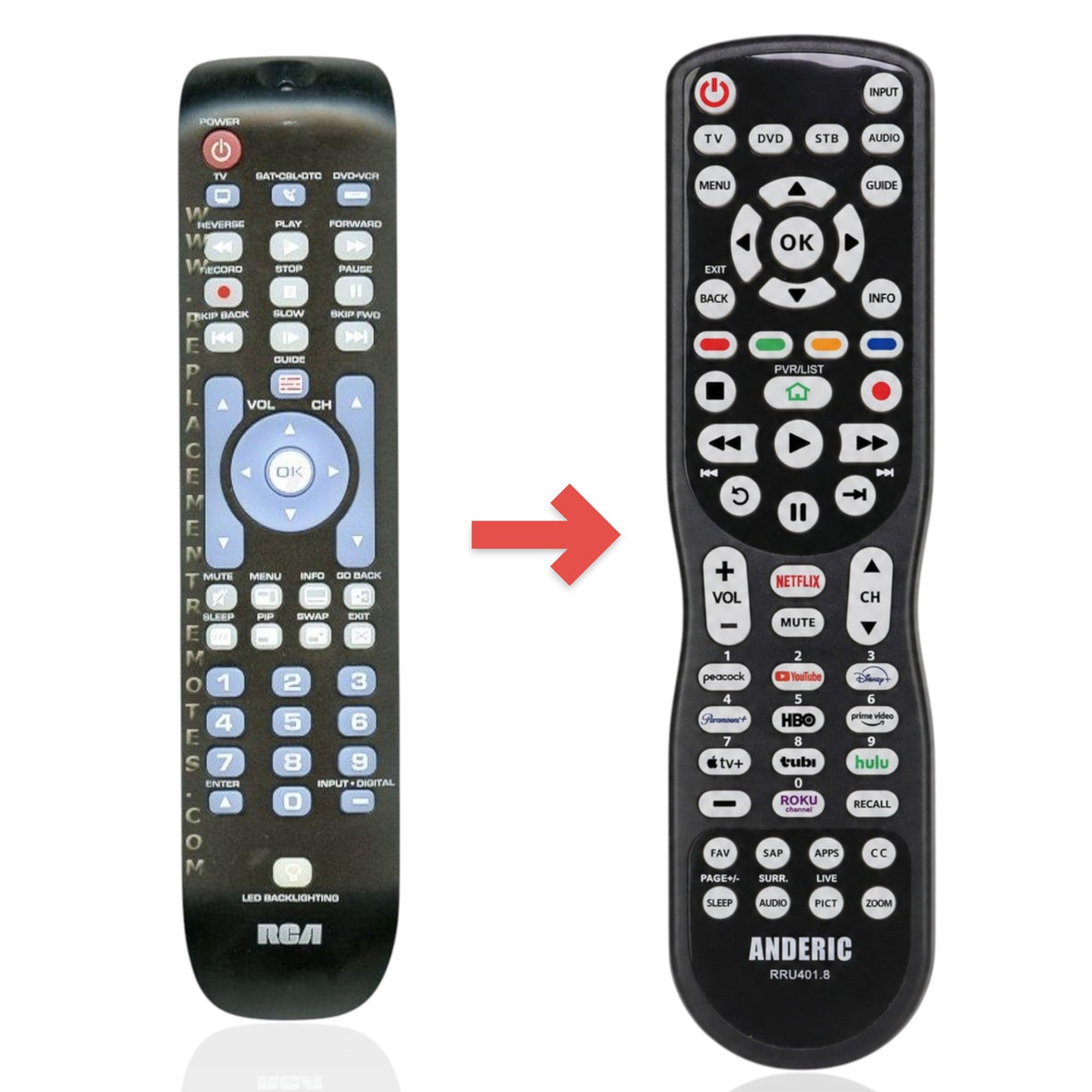 RCA RCRN03BR 3-Device Universal Remote Control