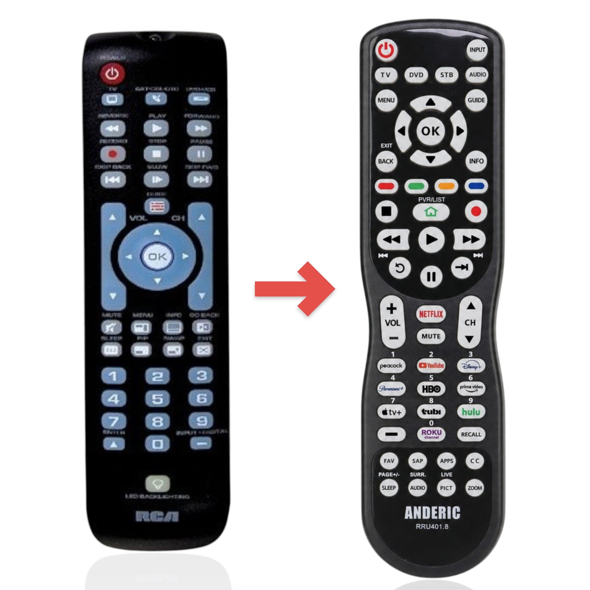 RCA RCRN03BZ 3-Device Universal Remote Control