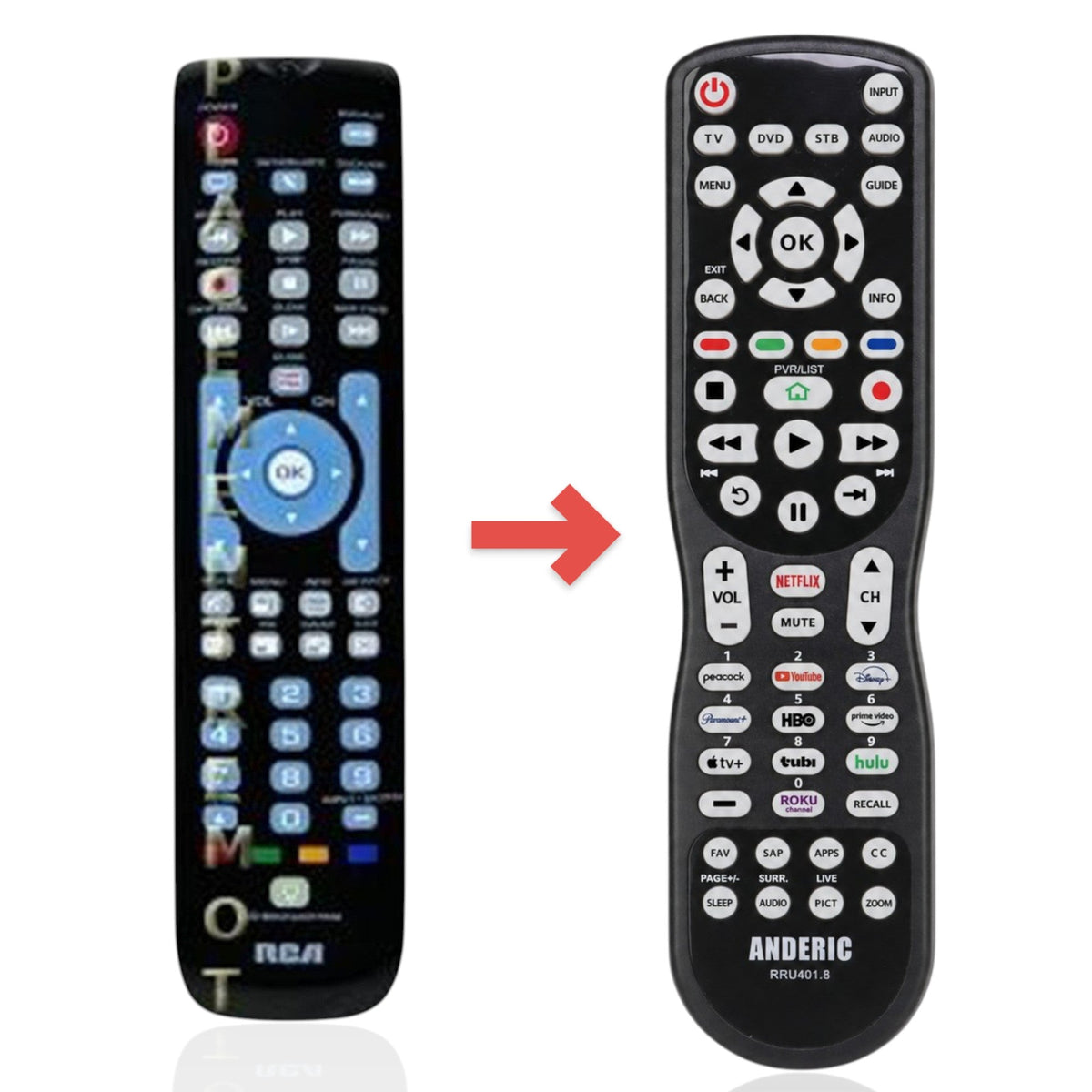 RCA RCRN04GR 4-Device Universal Remote Control