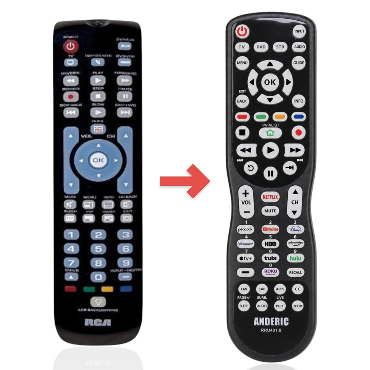 RCA RCRN04GZ 4-Device Universal Remote Control