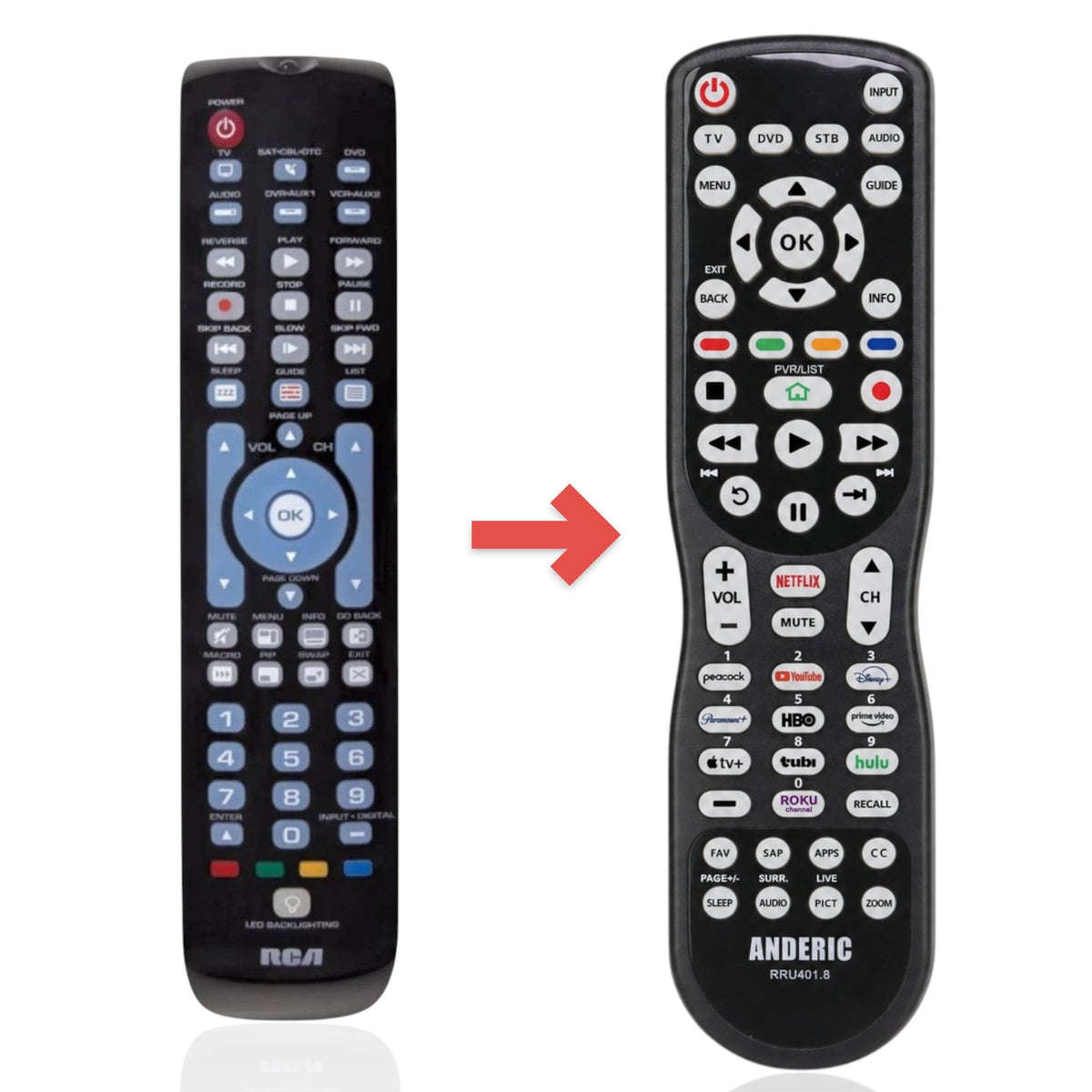 RCA RCRN06GR Advanced Universal Remote Control