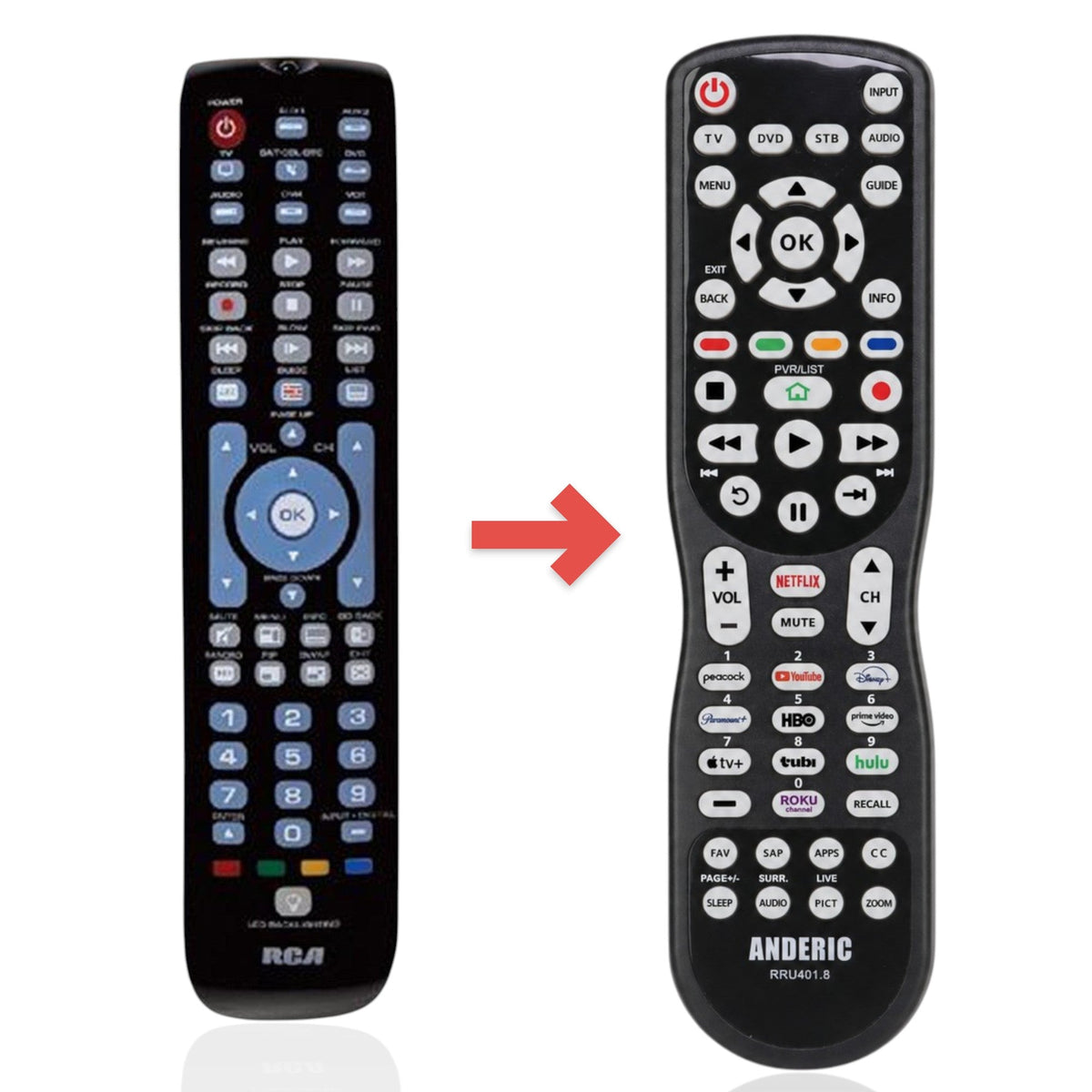 RCA RCRN08GR 4-Device Universal Remote Control