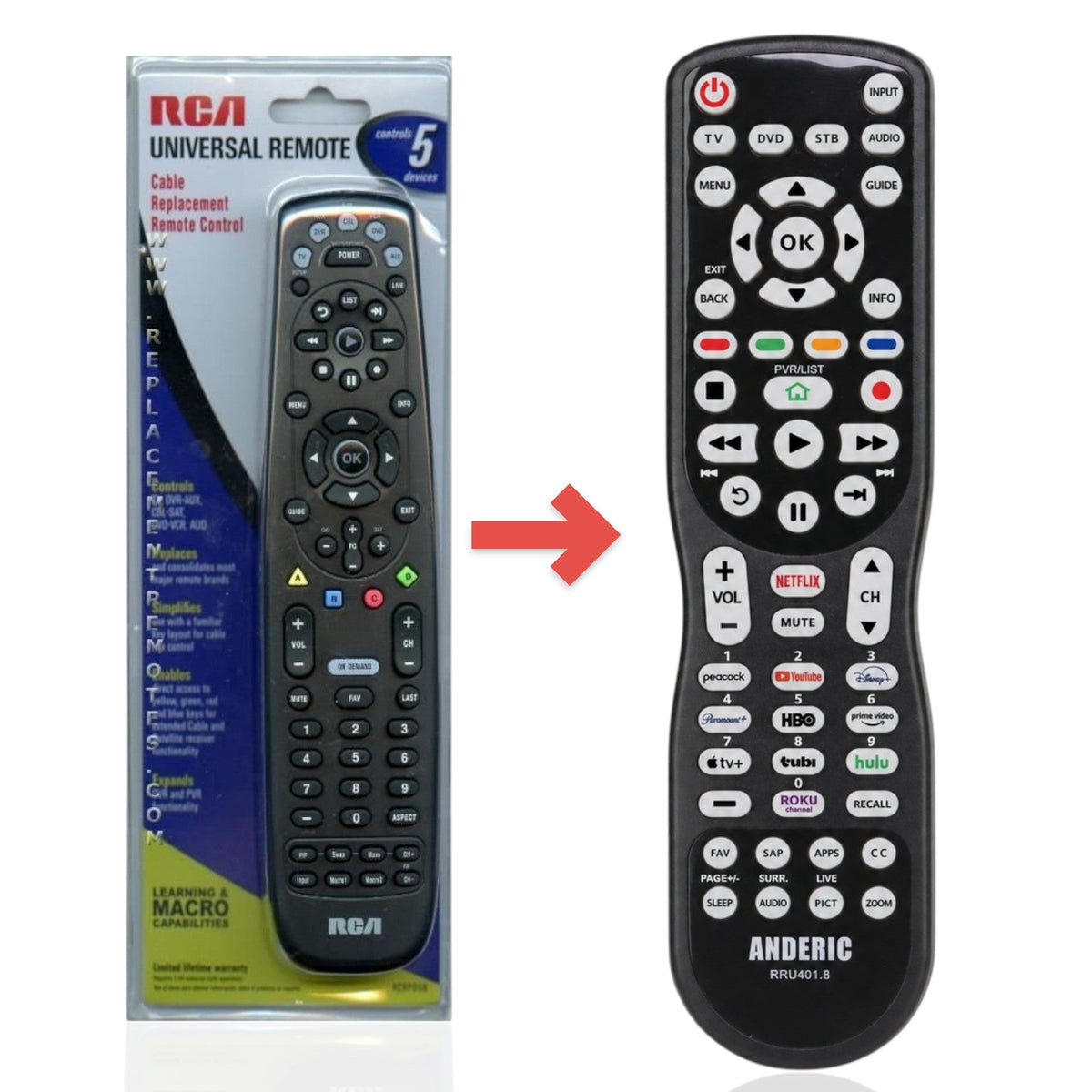 RCA RCRP05B 5-Device Universal Remote Control