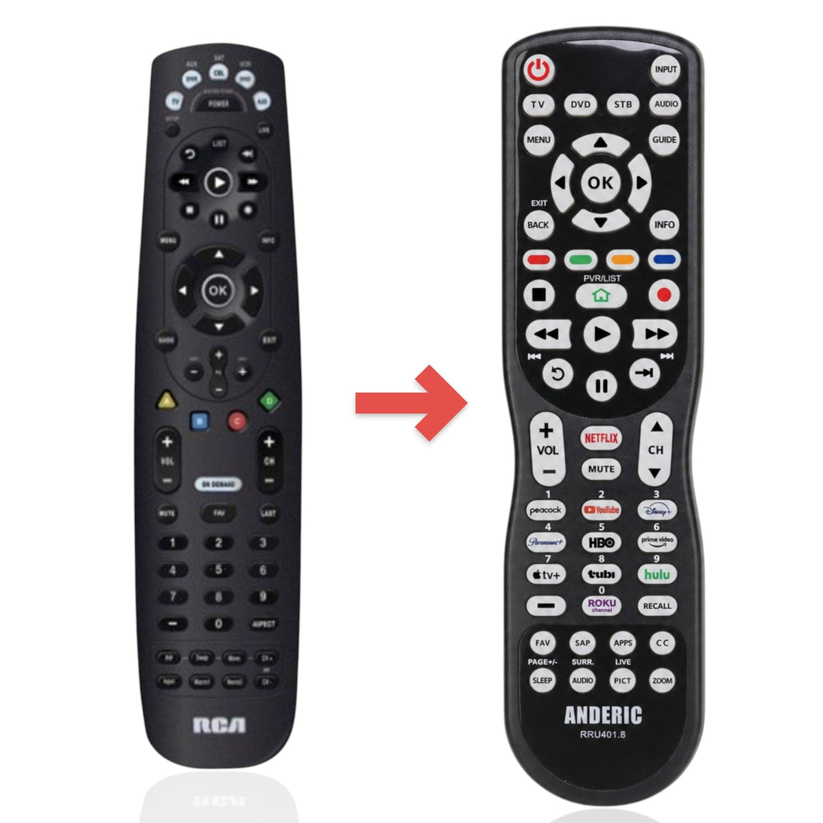 RCA RCRP05BR 5-Device Universal Remote Control
