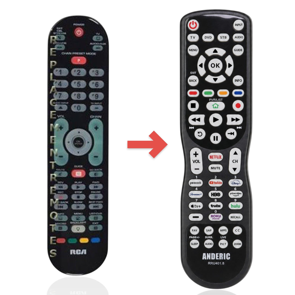 RCA RCRPS04GR 4-Device Universal Remote Control