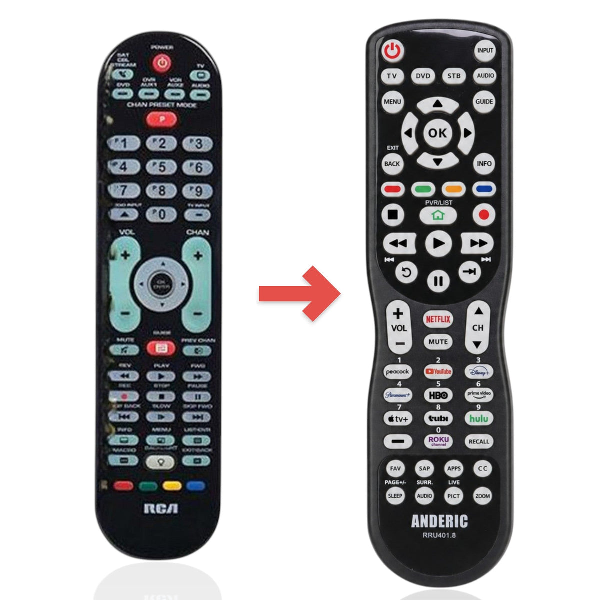 RCA RCRPS06GR Advanced Universal Remote Control