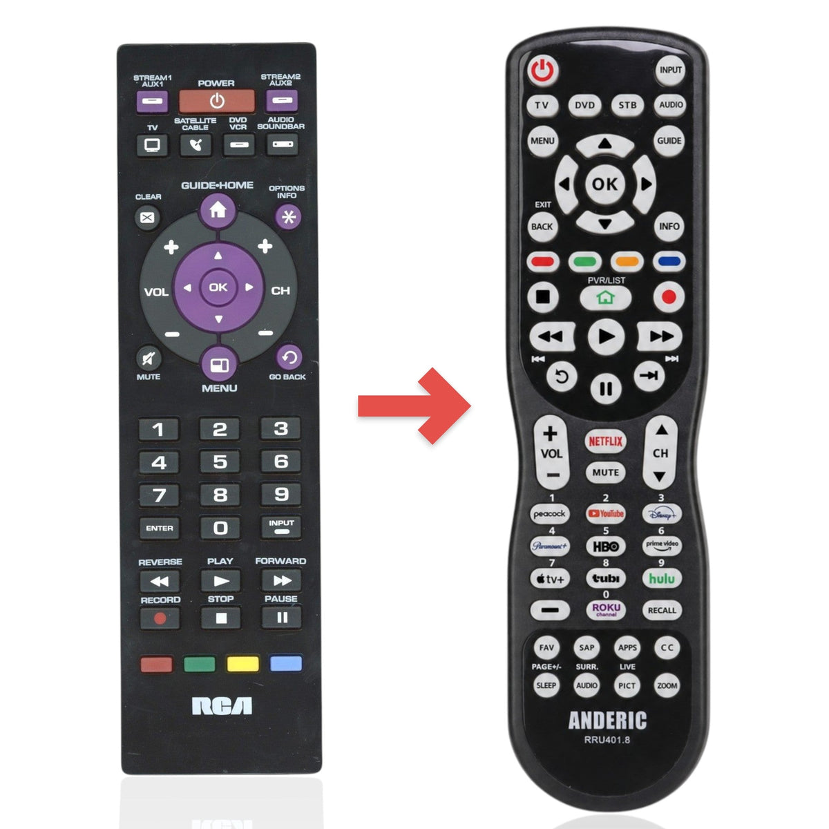 RCA RCRPST06GR Advanced Universal Remote Control
