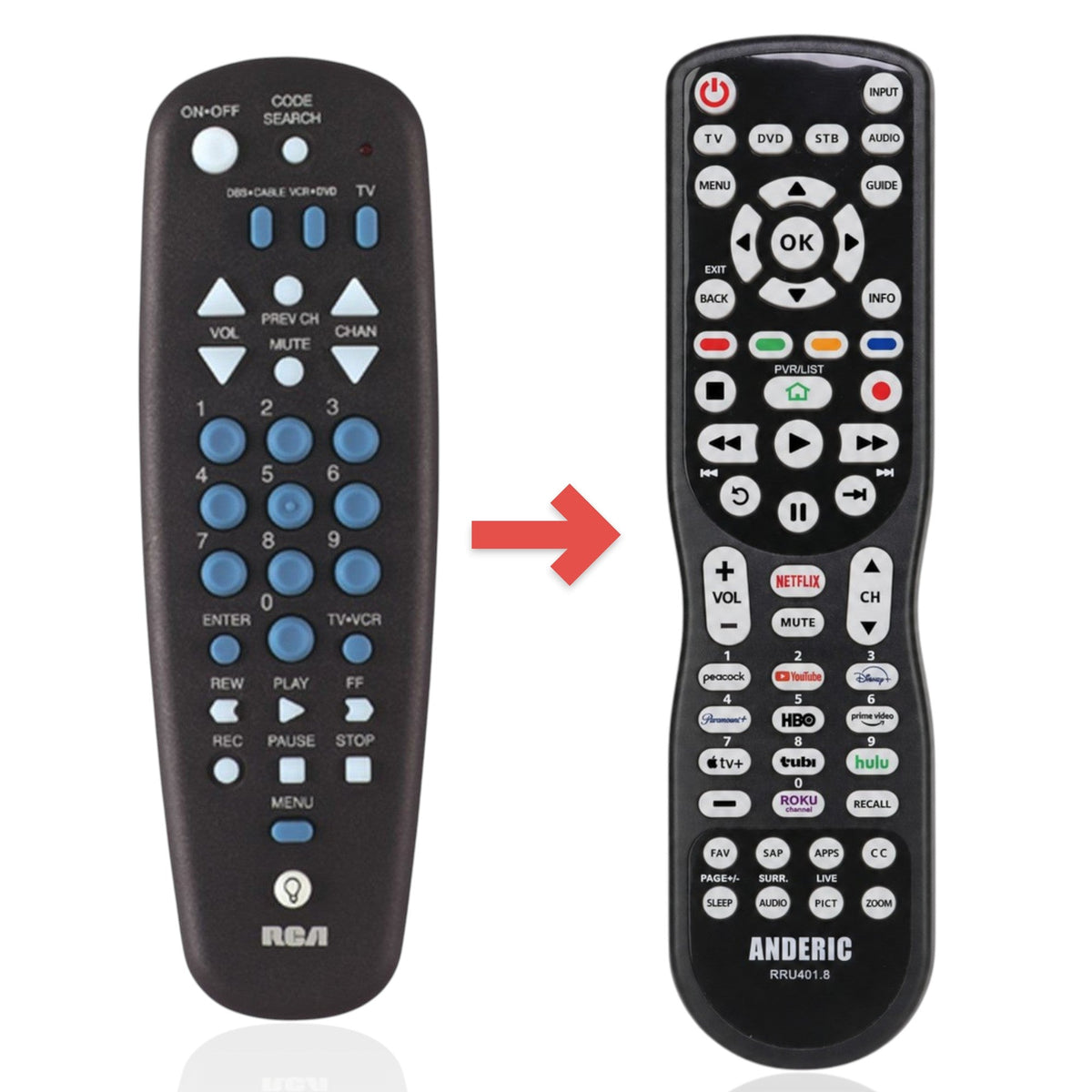 RCA RCU300SK 3-Device Universal Remote Control