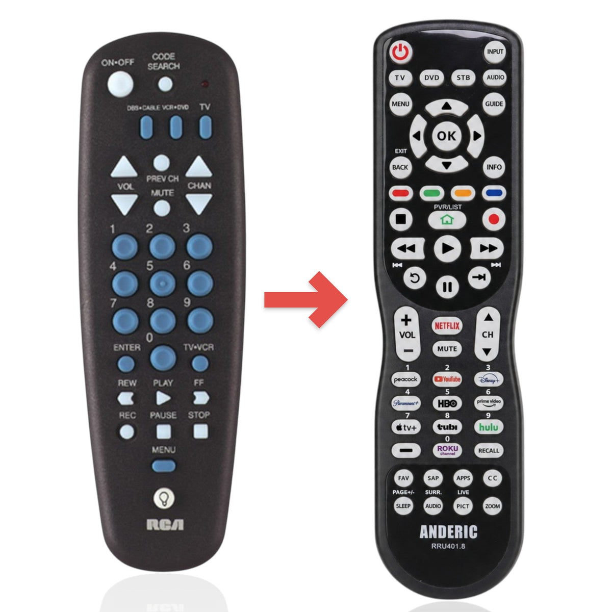 RCA RCU300TKIT 3-Device Universal Remote Control