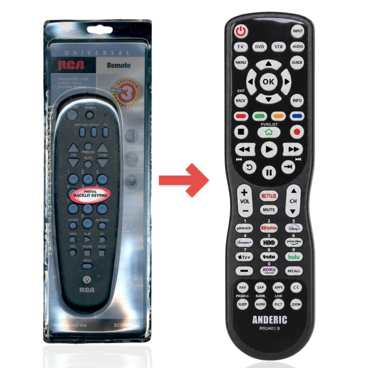 RCA RCU300WBL 3-Device Universal Remote Control