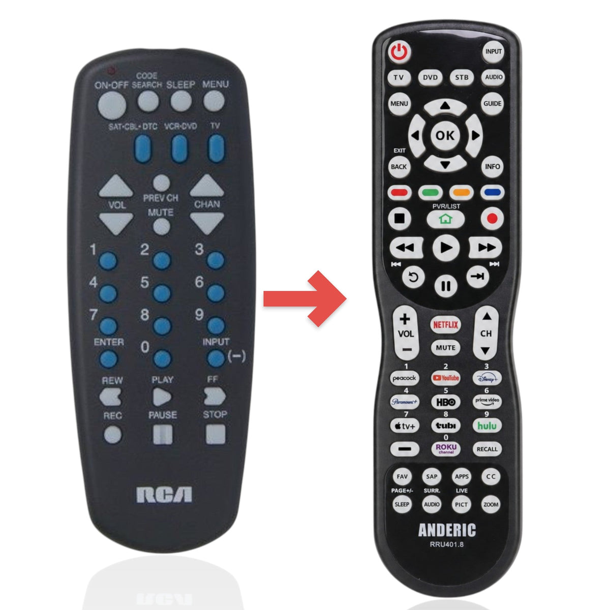 RCA RCU403R 3-Device Universal Remote Control
