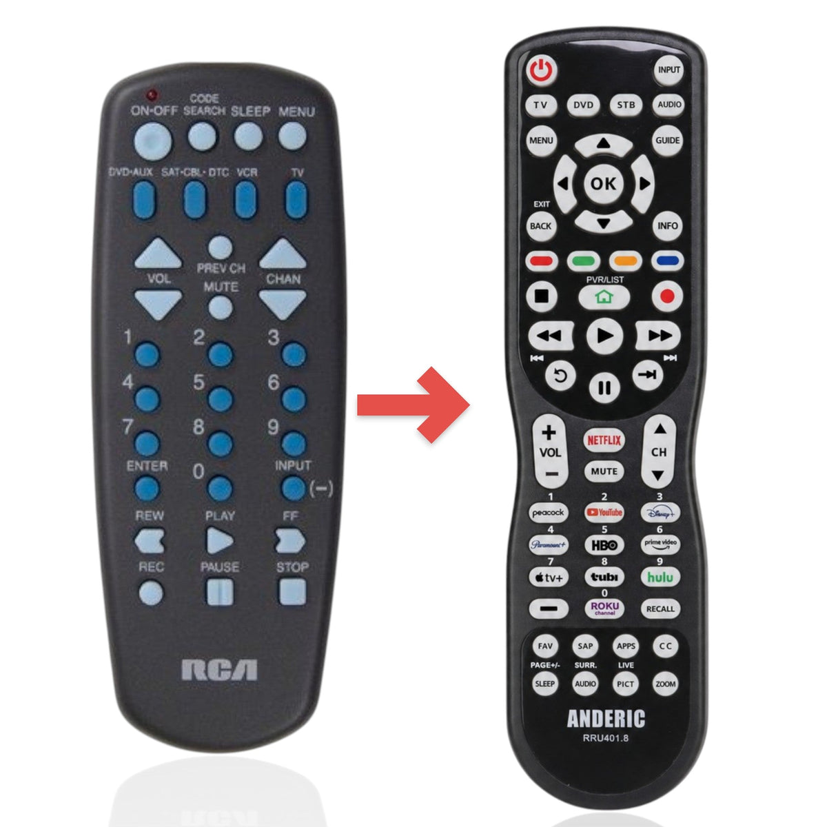RCA RCU404R 4-Device Universal Remote Control