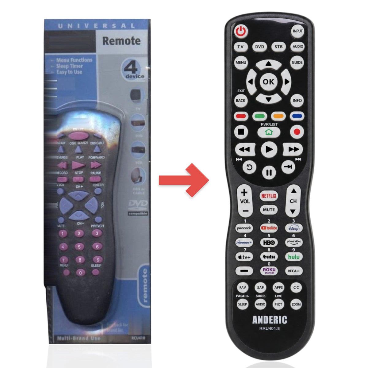 RCA RCU410 4-Device Universal Remote Control