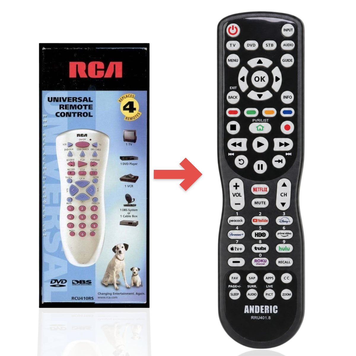 RCA RCU410RS 4-Device Universal Remote Control