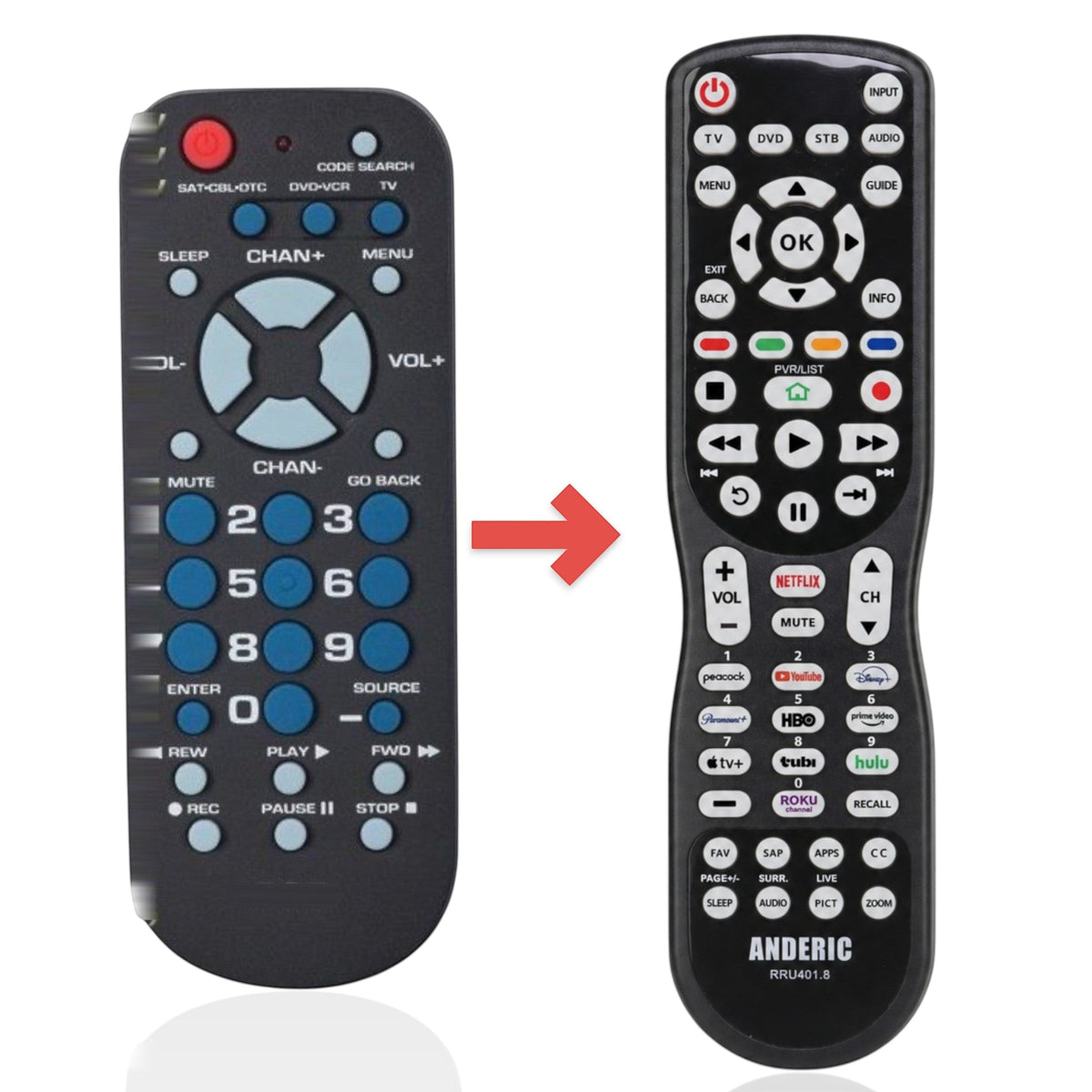 RCA RCU503BR 3-Device Universal Remote Control