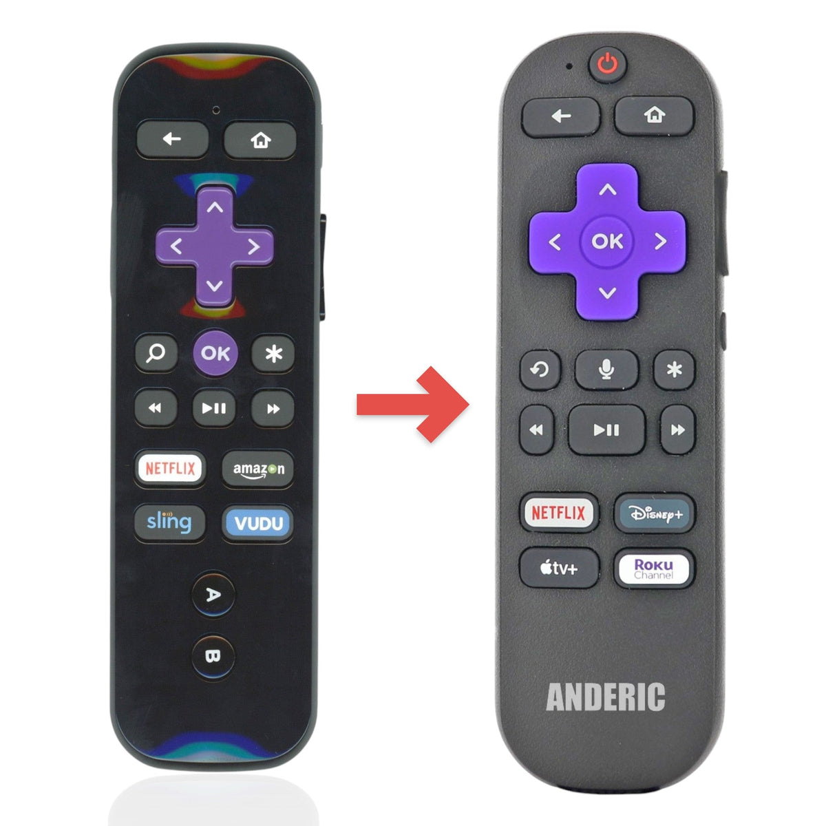 Roku 3226000173 RF/Gaming Streaming Remote Control - 3226000173