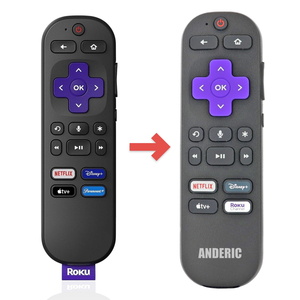 Roku RC-A1R Universal Streaming Remote Control