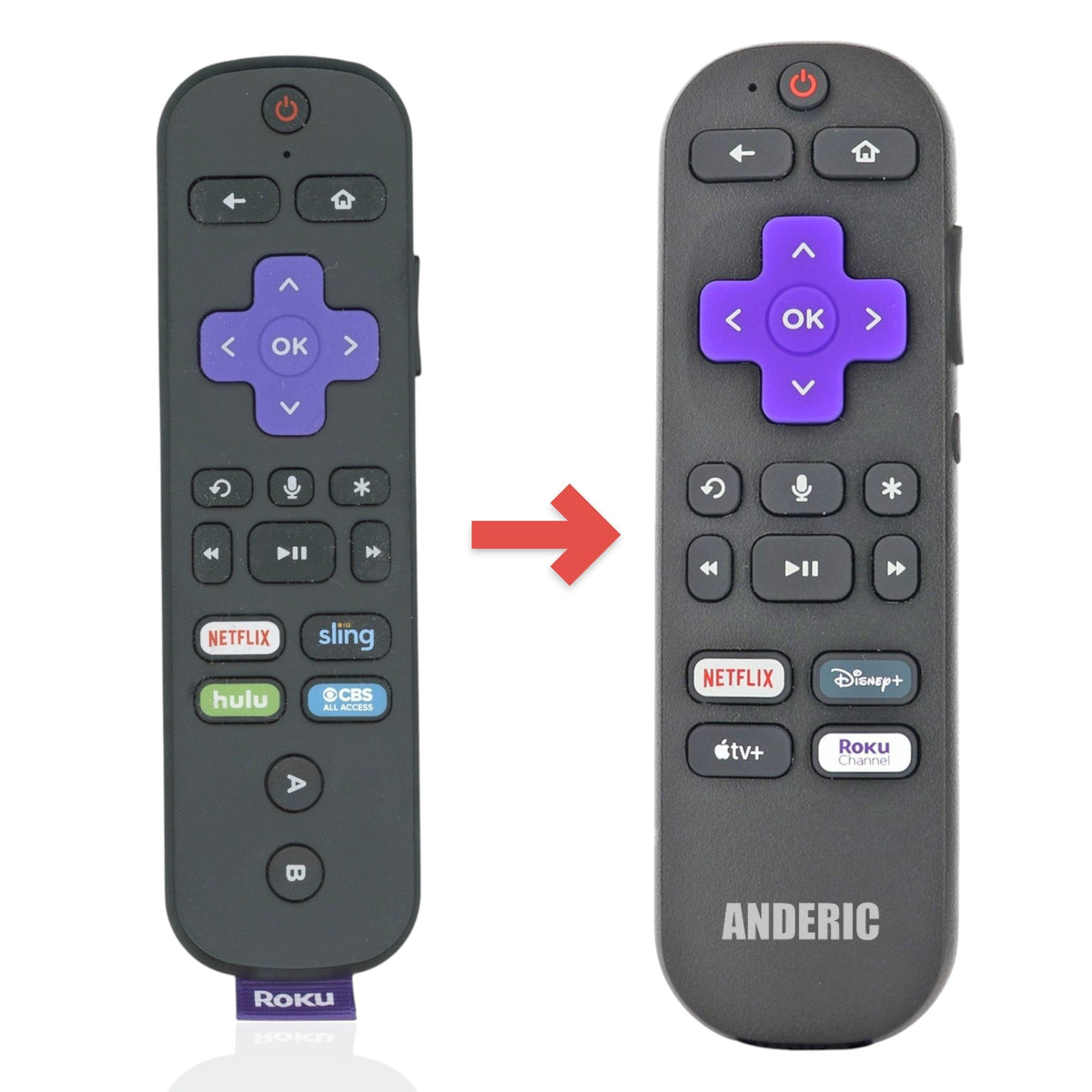 Roku RCAL4 RF/GAME/TV Streaming Remote Control - 3226000437