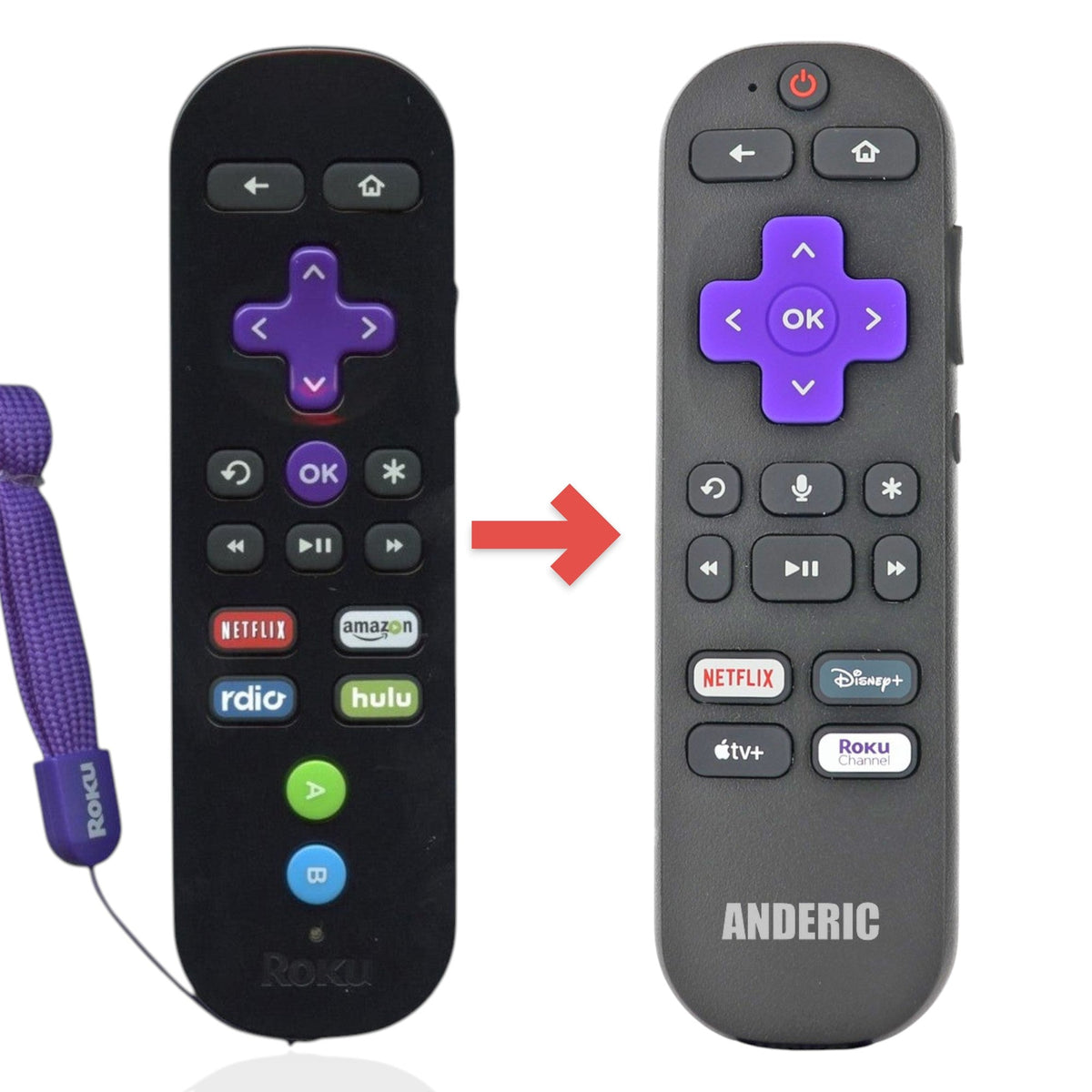 Roku ROKU 3 RF SHORTCUTS Streaming Remote Control - ROKU3RF