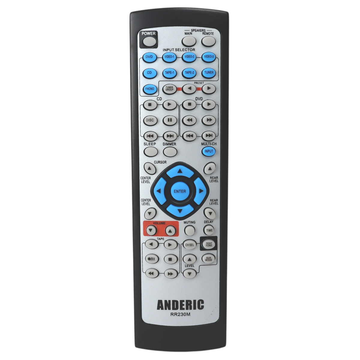 Anderic RR230M Replacement Remote Control for Onkyo & Integra A/V Receiver | No Programming - RC-230M