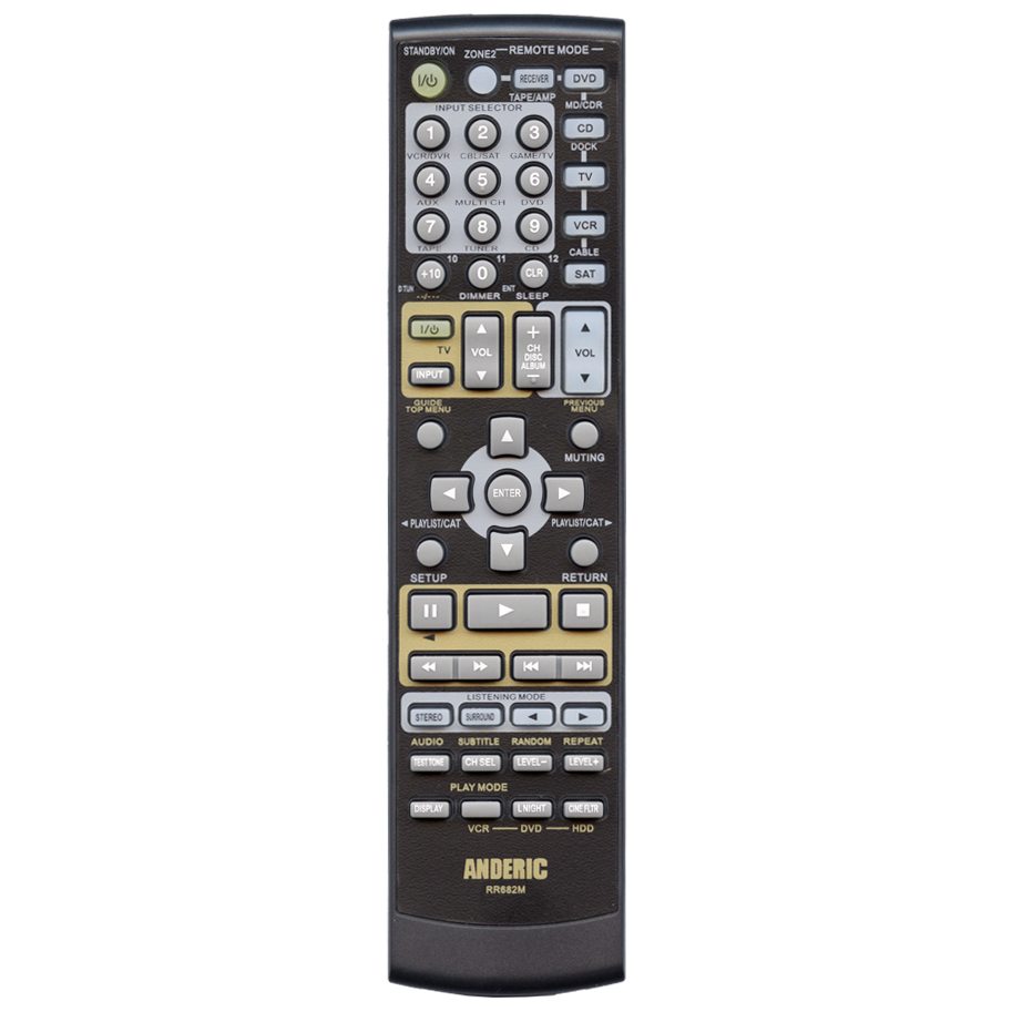 Anderic RR682M Replacement A/V Receiver Remote Control for Onkyo RC-682M, RC682M, and Others