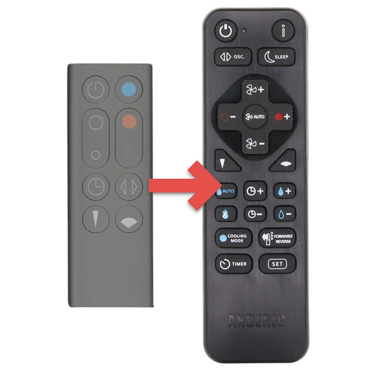 Anderic Substitute for Dyson AM09 Hot+Cool Jet Focus Fan Heater Remote Control 966538 [RRDYS01.2]
