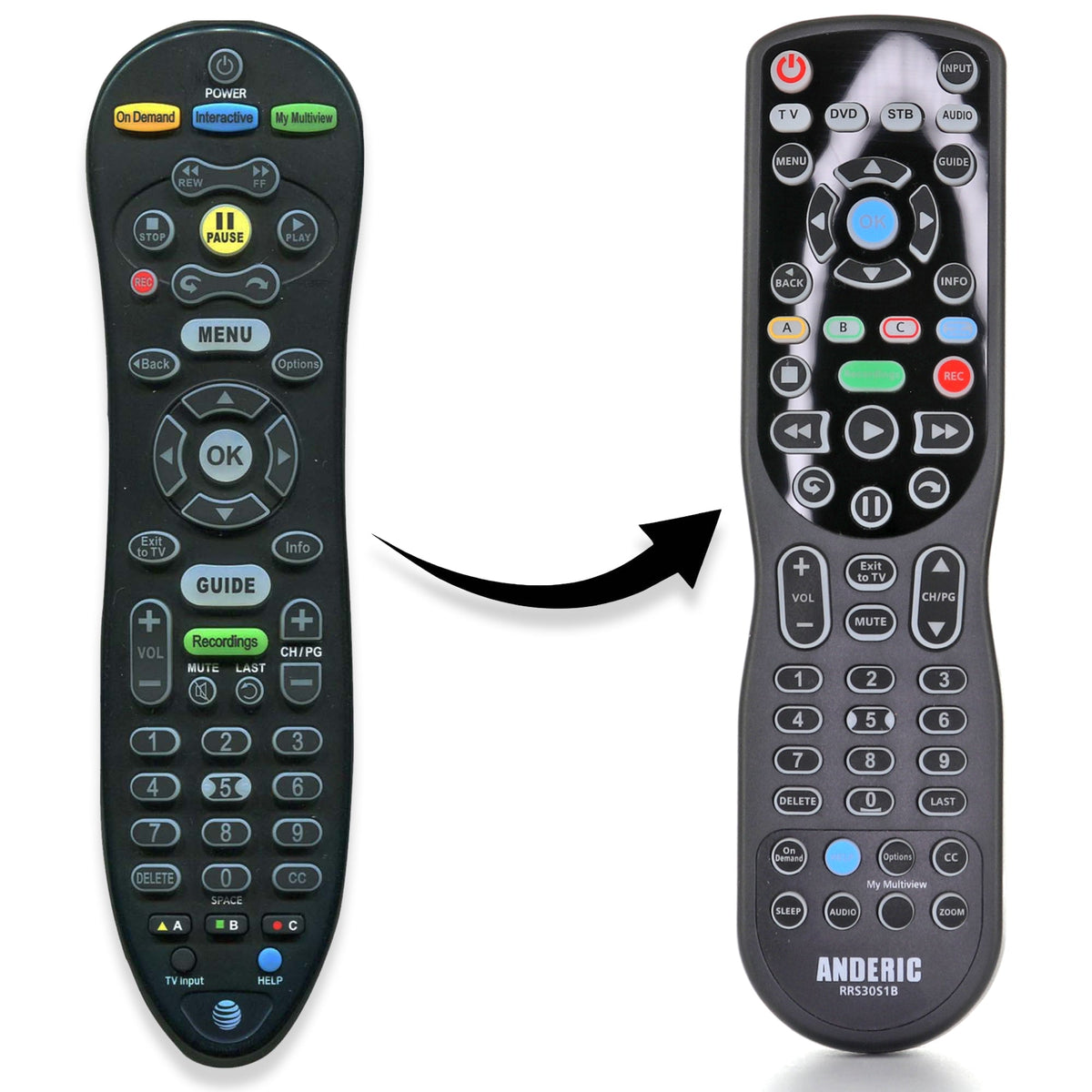 Anderic RRS30S1B 4-device Universal Remote Control for AT&T U-VERSE Cable Set top boxes with Learning | S30-S1A, 5601BC0001R, S30-S1B