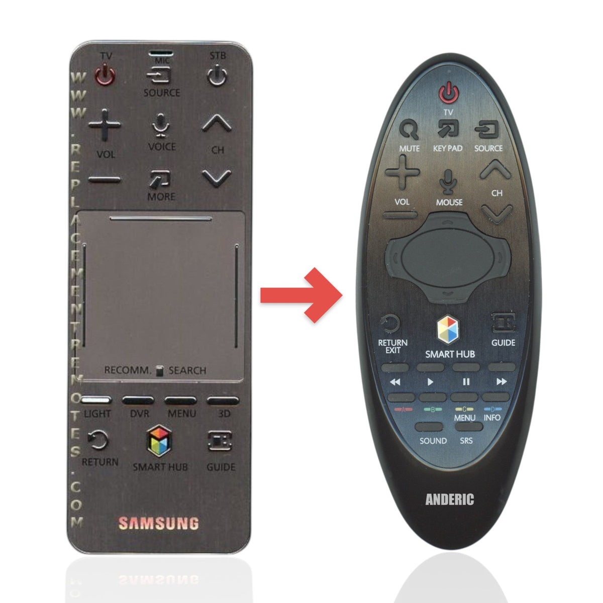 Samsung AA59-00758A SMART TOUCH TV Remote Control - AA5900758A