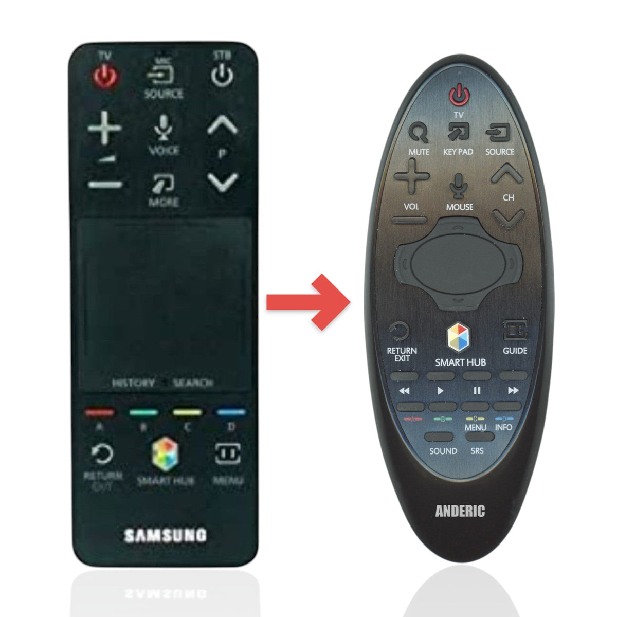Samsung AA59-00776A SMART TOUCH TV Remote Control - AA5900776A