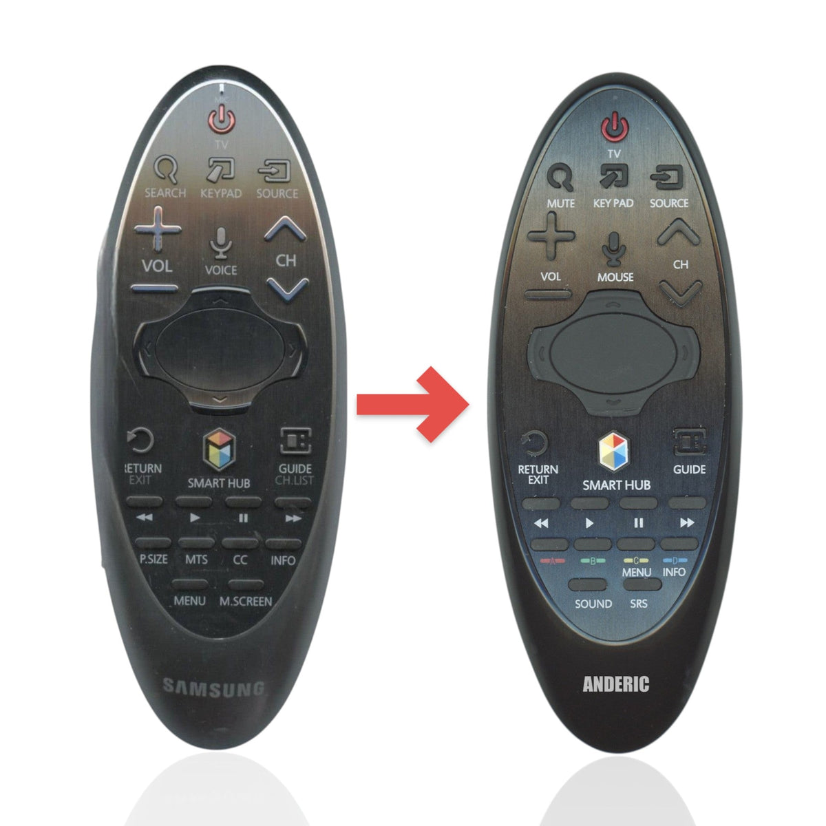 Samsung BN59-01184M / RMCTPH1AP1 Smart TV Remote Control | Wand | RF | VOICE - BN5901184M