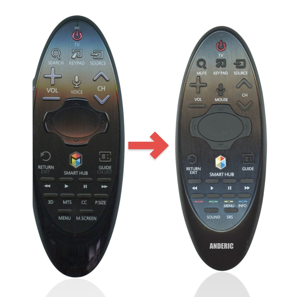 Samsung BN59-01185A / RMCTPH1AP1 Smart TV Remote Control | Wand | RF | VOICE - BN5901185A