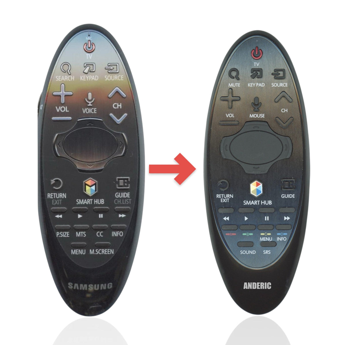 Samsung BN59-01185F / RMCTPH1AP1 Smart TV Remote Control | Wand | RF | VOICE - BN5901185F