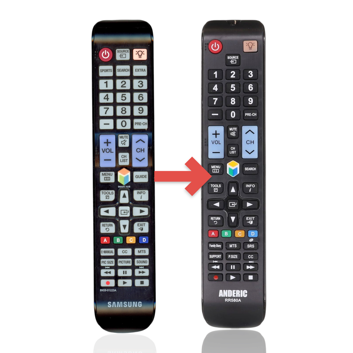 Samsung BN59-01223A TV Remote Control - BN5901223A
