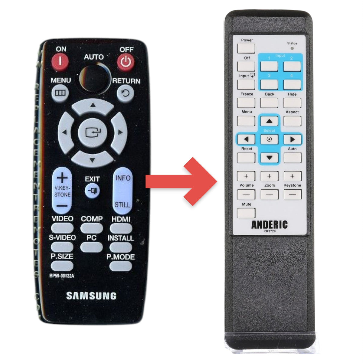 Samsung BP59-00132A Projector Remote Control - BP5900132A