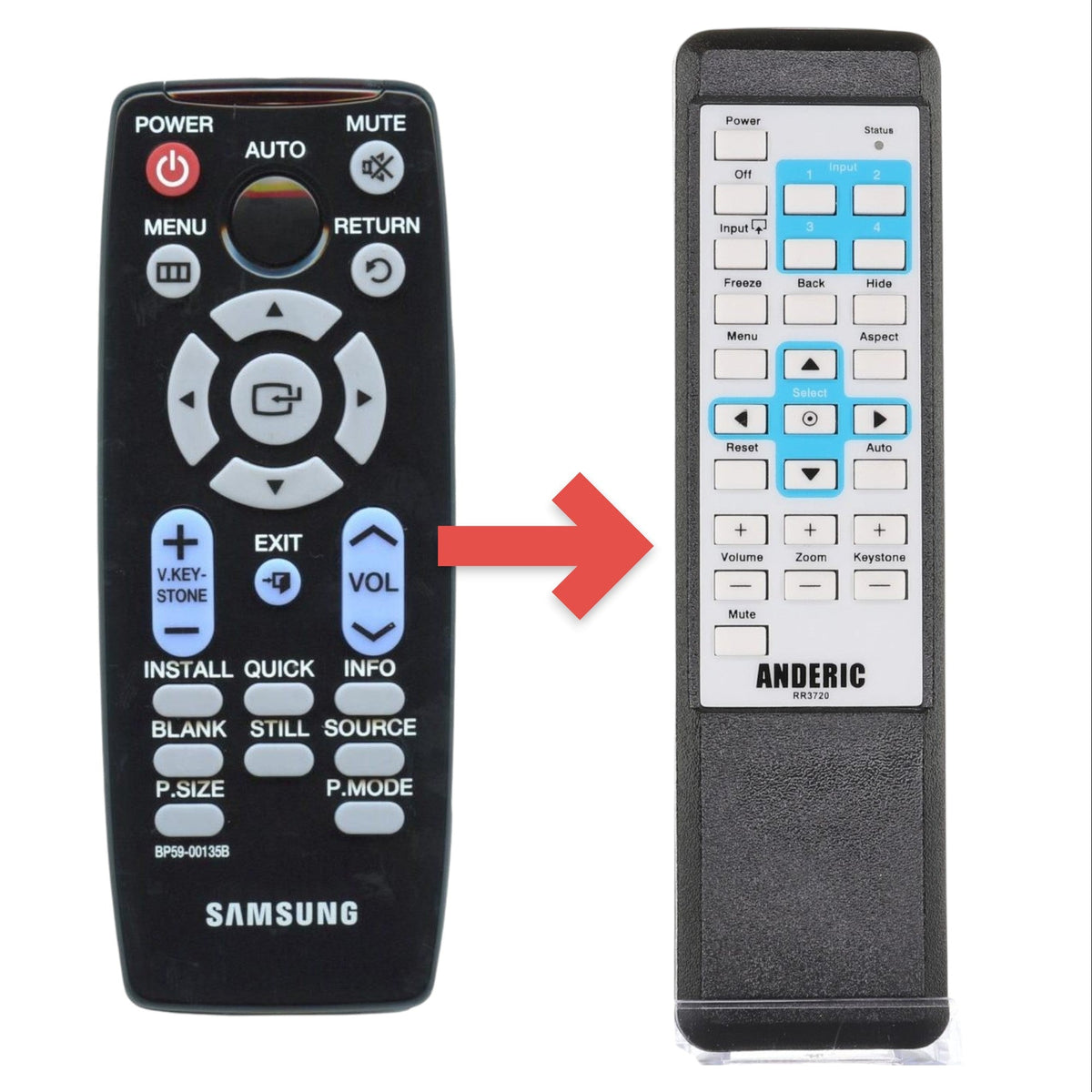 Samsung BP59-00135B Projector Remote Control - BP5900135B