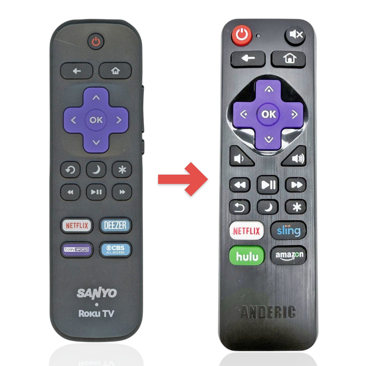 Sanyo 06518W21SA01XS ROKU TV Remote Control