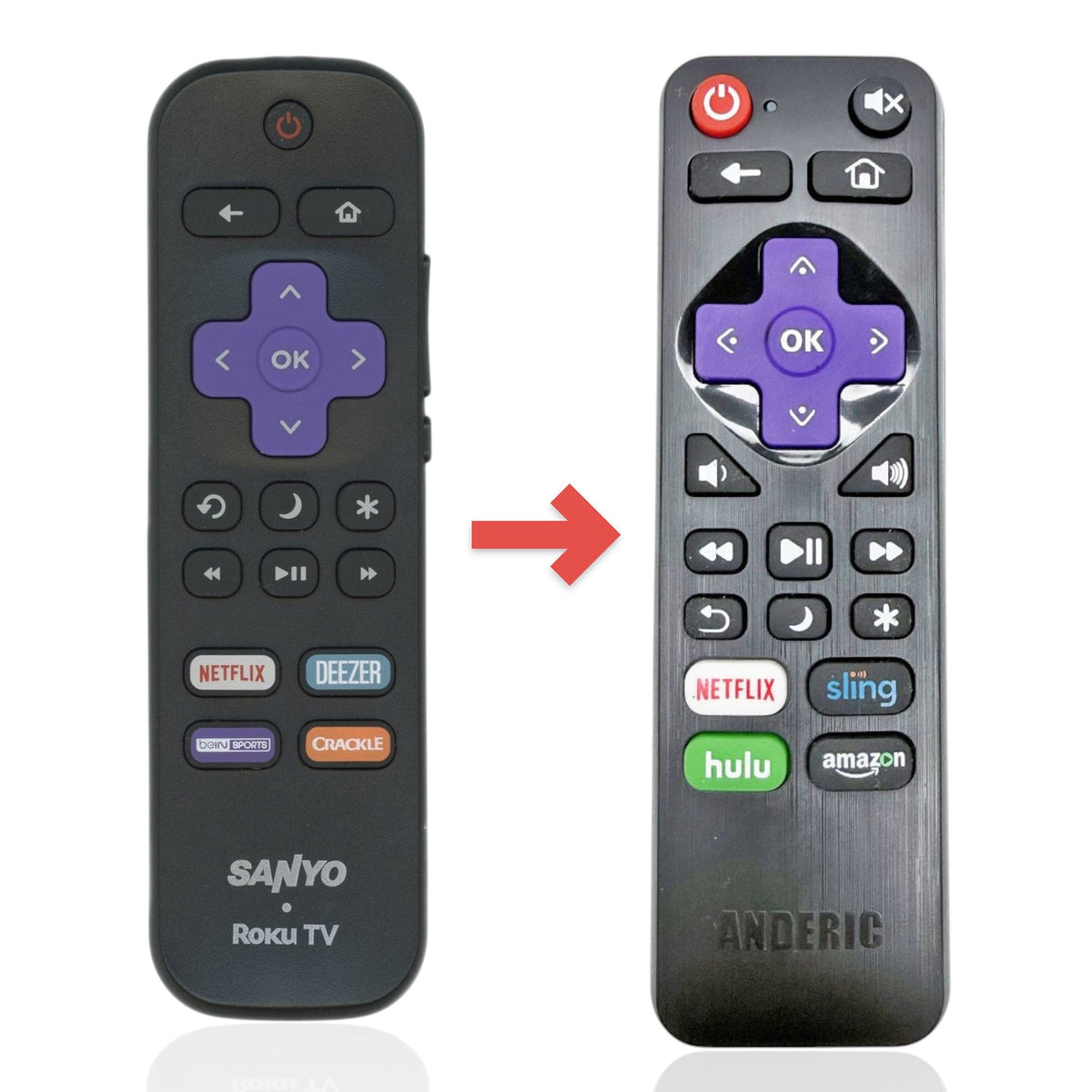 Sanyo 101018E0029 Roku TV Remote Control