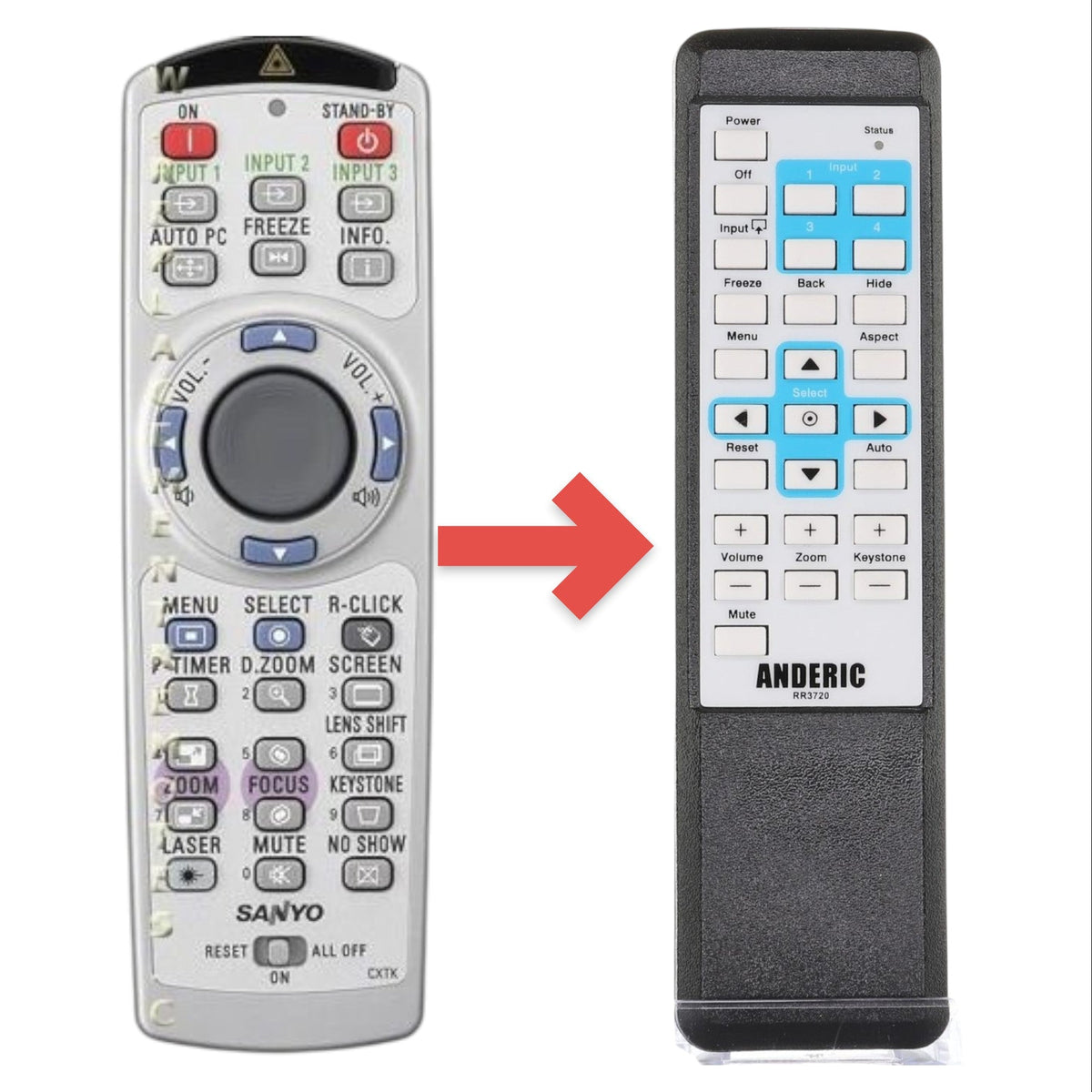 Sanyo 9450871468 Projector Remote Control