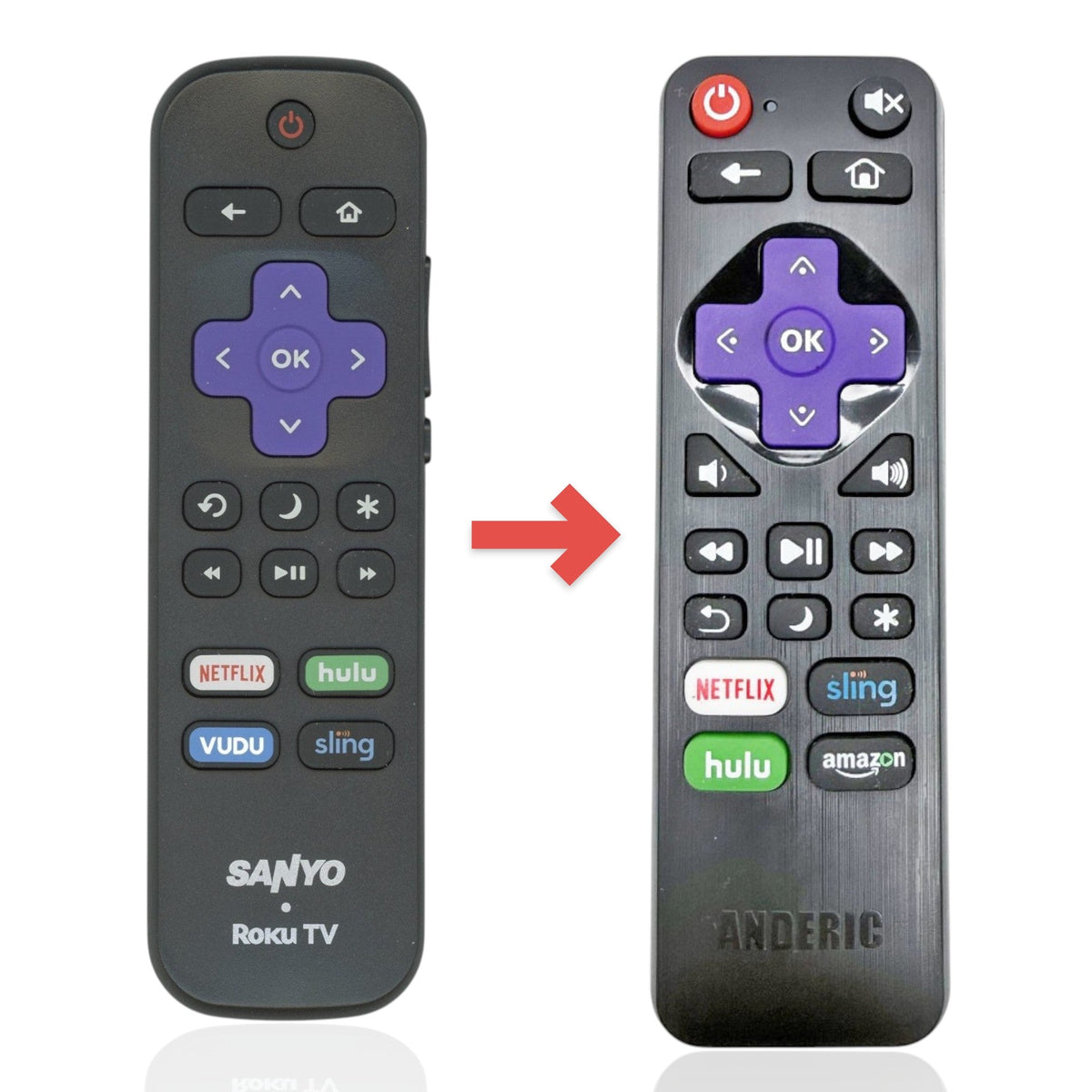 Sanyo URMT21CND006 Roku TV Remote Control