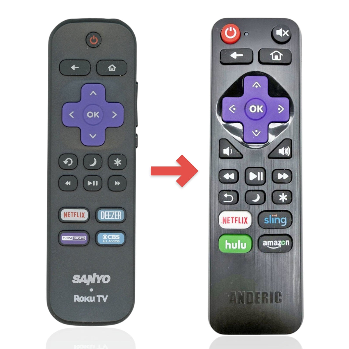 Sanyo URMT21CND008 ROKU TV Remote Control