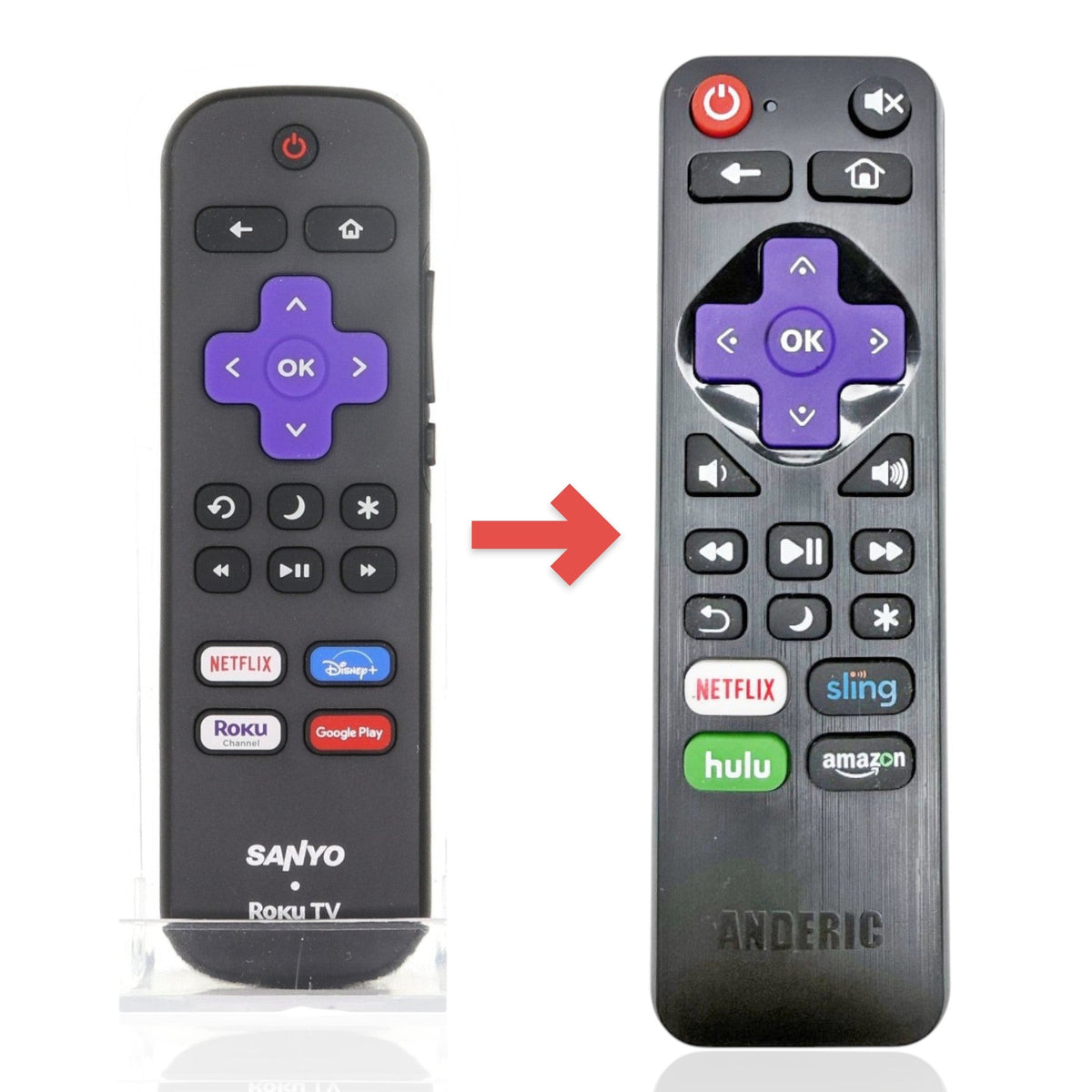 Sanyo URMT21CND021 Roku TV Remote Control