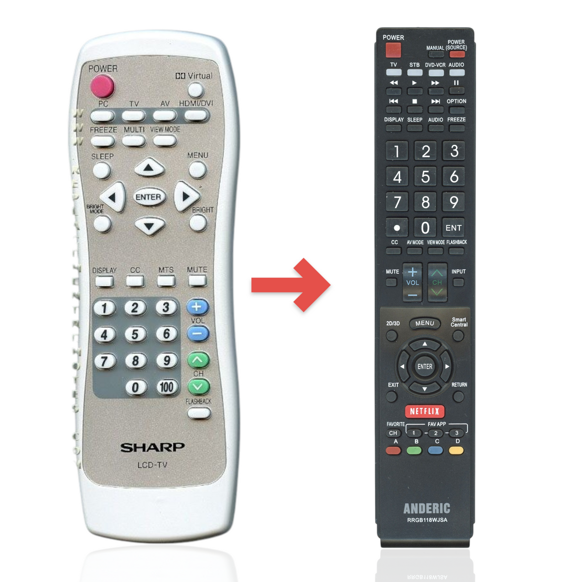 Sharp 0LTLP30042003 TV Remote Control