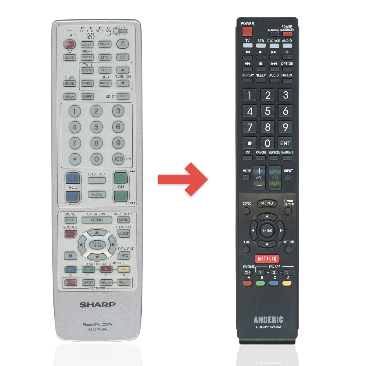 Sharp GA037WJSA TV Remote Control