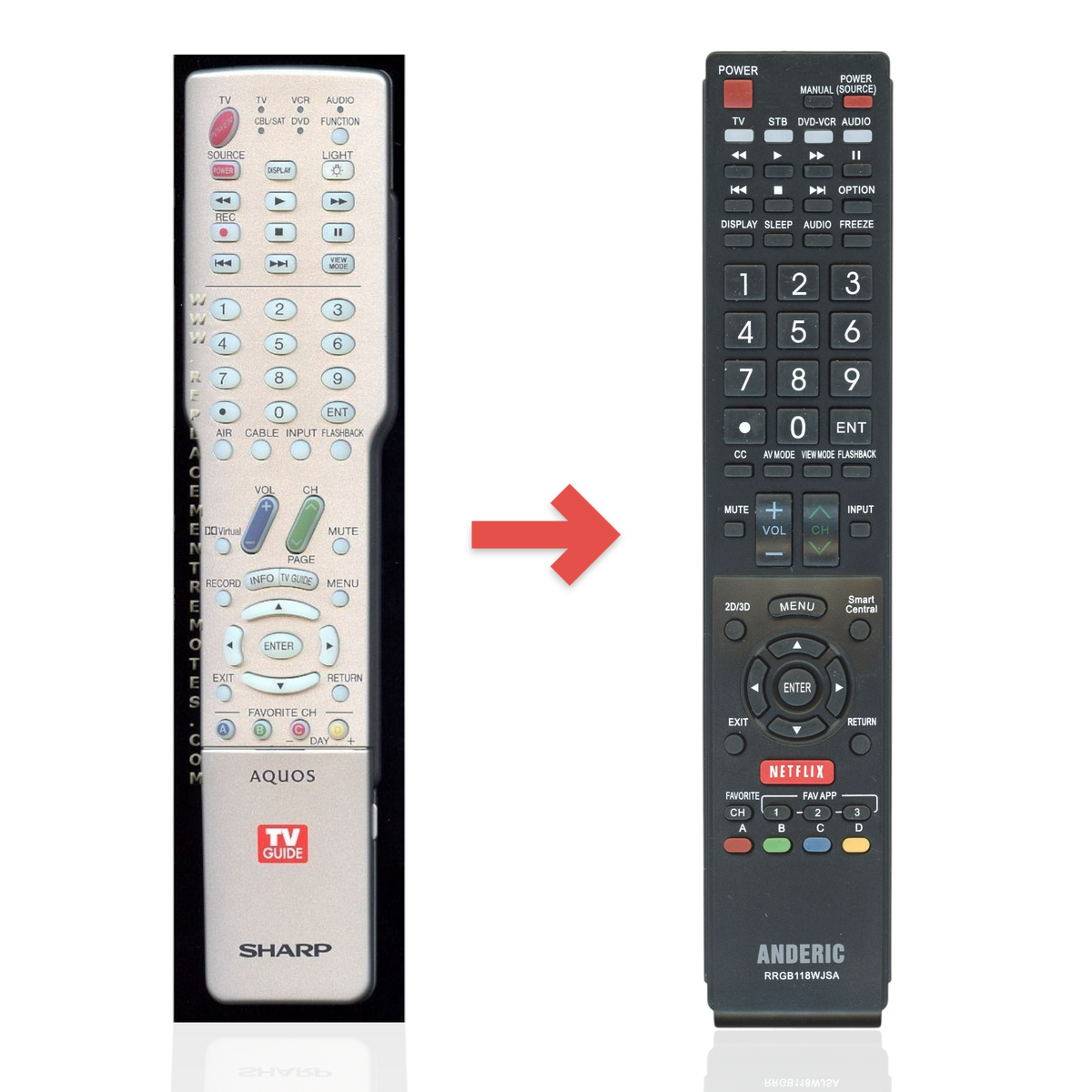 Sharp GA362WJSA TV Remote Control