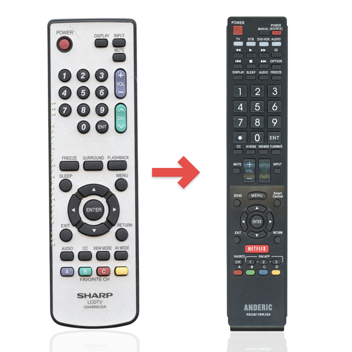 Sharp GA496WJSA TV Remote Control