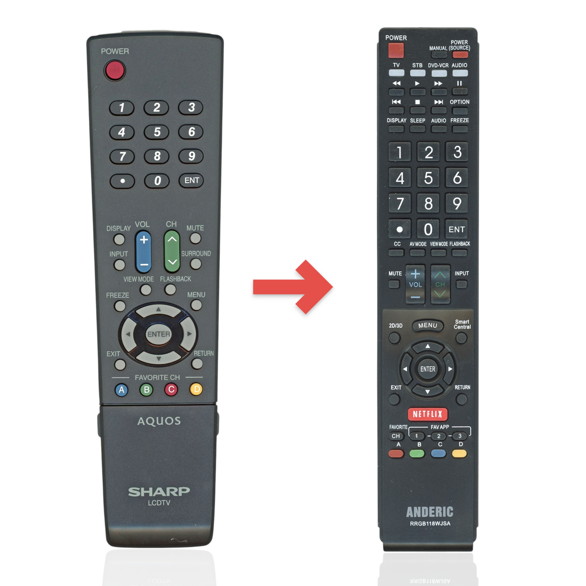 Sharp GA549WJSA TV Remote Control