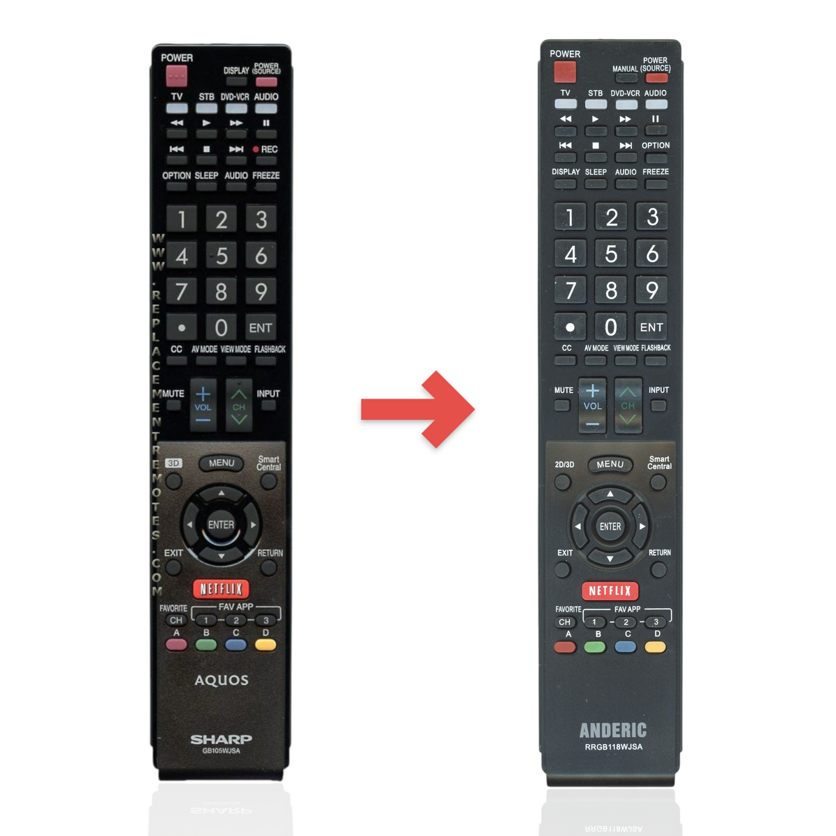 Sharp GB105WJSA Aquos Smart TV Remote Control | IR | Netflix - RRMCGB105WJSA